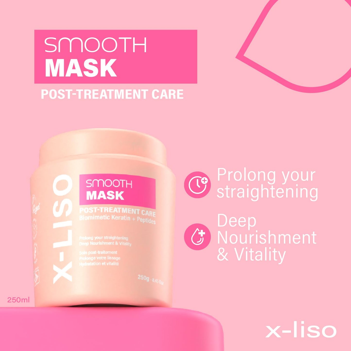 Smooth Mask